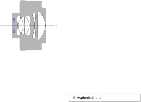 سوني FE 2.0X Teleconverter SEL20TC، حافظة الغطاء، مجموعة التنظيف in Saudi Arabia