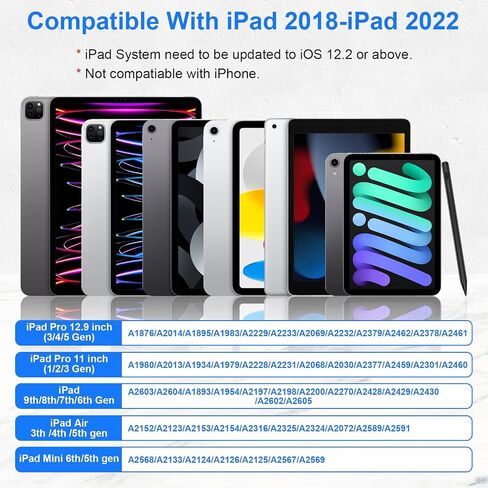 قلم ستايلس لجهاز iPad، قلم Apple لجهاز iPad 9th / 10th Gen، قلم iPad سريع الشحن متوافق مع (2018-2023) Apple iPad Pro 11 & 12.9 بوصة، iPad Mini 6th/5th Gen، iPad Air 3/4/5، iPad 6 /7/8 الجنرال in Saudi Arabia