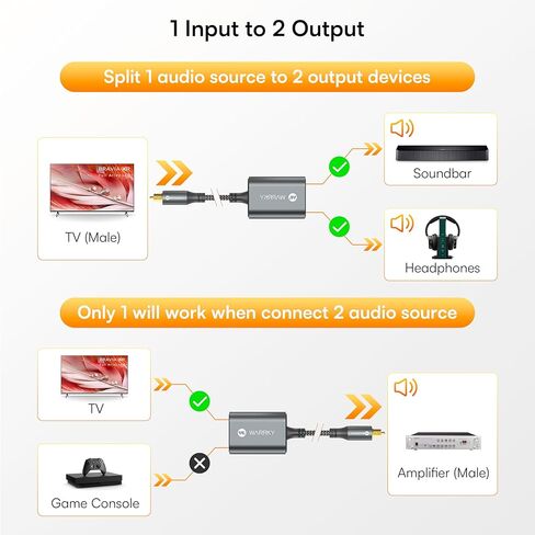 مقسم صوت بصري Warrky مع كابل نايلون بطول 2 قدم، مقسم بصري 1 في 2 خارج 【هيكل من الألومنيوم، مطلي بالذهب】 مقسم Toslink لـ LPCM 2.0، Dolby، DTS 5.1، متوافق مع مكبرات الصوت وسماعات الرأس وأجهزة التلفاز in Kuwait