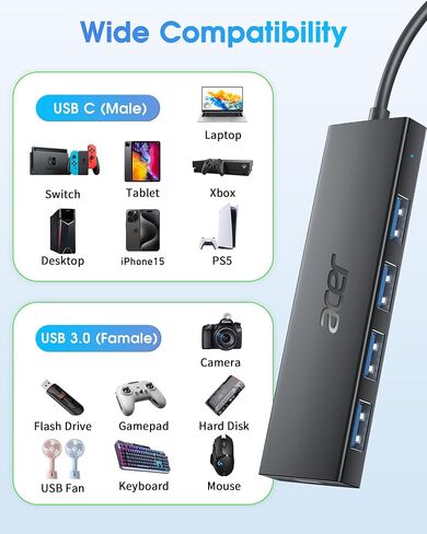 Acer USB C Hub 4 منافذ، 4 منافذ من النوع C إلى USB 3.1 محول، USB C محمول فائق النحافة إلى محور USB متعدد المنافذ لأجهزة الكمبيوتر المحمول بمنفذ C، iMac Pro، MacBook Pro، iPad. Windows وLinux وAcer PC والمزيد (0.7 قدم) in Kuwait