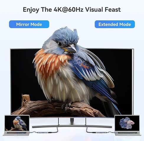 MOKiN 10 جيجابت في الثانية USB C Hub Ethernet، محول USB C 7 في 1 لجهاز MacBook Pro/Air مع 4K@60HZ HDMI، 3*USB-C بيانات 10 جيجابت في الثانية، RJ45، USB 2.0، 100W PD، USB C Dongle لجهاز MacBook Pro/Air/Dell /إتش بي/ثينك باد/لينوفو. in Kuwait