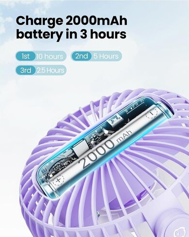 Gaiatop Portable Clip on Fan Battery Operated, Small Powerful USB Desk Fan, 3 Speed Quiet Rechargeable Mini Table Fan, 360° Rotate Personal Cooling Fan for Home Office Stroller Camping Black Blue in Saudi Arabia