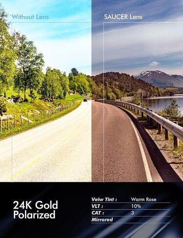 SAUCER Premium Replacement Lenses for Oakley Straightlink OO9331 | Straightlink Low Bridge Fit OO9336 Sunglasses in Kuwait