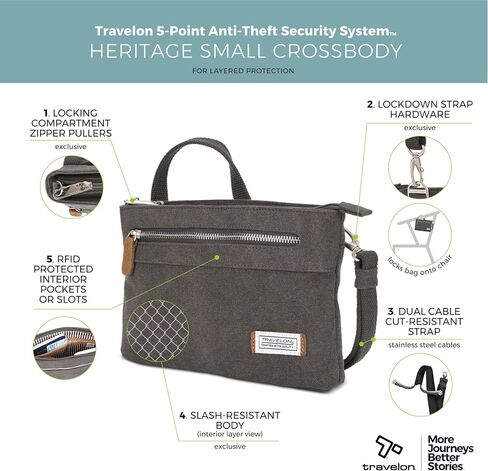 Travelon Anti-theft Heritage Cross Body Bag Cross Body Bag, Sage, 10.5 x 7 x 2 in Saudi Arabia