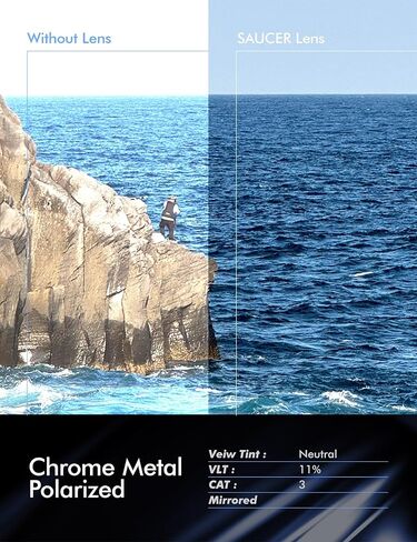 SAUCER Premium Replacement Lenses & Rubber Kits for Oakley Radar Path Vented Sunglasses in Kuwait