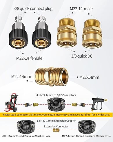 بوهير خرطوم غسيل بالضغط بطول 25 قدم، خرطوم غسيل كهربائي مقاوم للالتواء 1/4 انش × 25 قدم مع دوار M22 14 ملم، خرطوم تمديد خفيف الوزن للغسالة بالضغط 25 قدم، 3600 باوند لكل انش مربع in Kuwait
