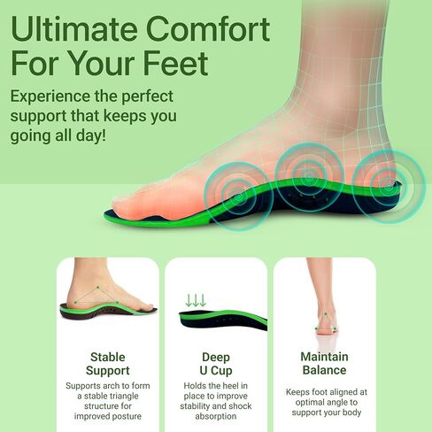 Plantar People Orthotic Insoles Full Length with Arch Supports & Silicone Heel Pads, Metatarsal and Heel Cushion for Plantar Fasciitis Treatment (M) in Saudi Arabia