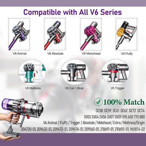 LONGFIT V10 Battery 25.2V 4.0Ah for Dyson, V10 Battery Replacement Pack Li-ion for Dyson Cyclone V10 Animal V10 Absolute SV12 V10 Fluffy V10 Motorhead Stick Vacuums in Saudi Arabia