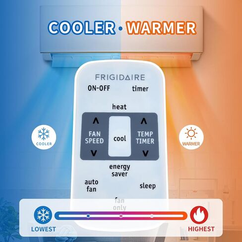 YAN1F1 Replacement Remote Control Compatible for Gree Air Conditioner YAN1F6F YAN1F1F VIR09HP115V1AH VIR12HP115V1A VIR09HP230V1A VIR12HP230V1AH VIR18HP230V1A VIR24HP230V1AH VIR36HP230V1AH in Saudi Arabia