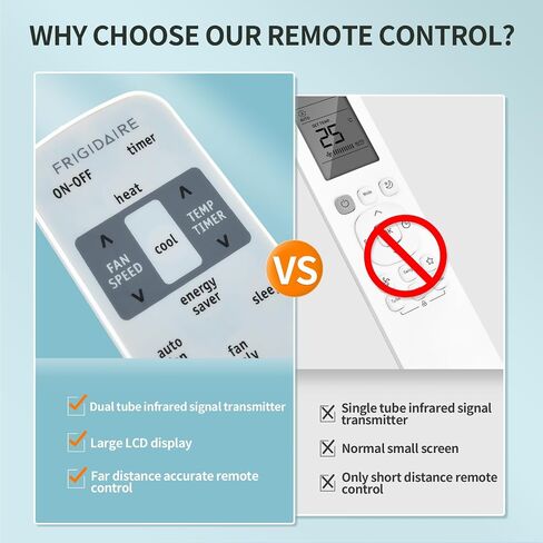 YAN1F1 Replacement Remote Control Compatible for Gree Air Conditioner YAN1F6F YAN1F1F VIR09HP115V1AH VIR12HP115V1A VIR09HP230V1A VIR12HP230V1AH VIR18HP230V1A VIR24HP230V1AH VIR36HP230V1AH in Saudi Arabia