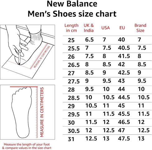 New Balance Men's Dynasoft Lowky V1 Running Shoe in Saudi Arabia
