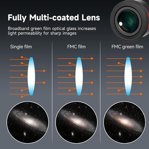 SVBONY Telescope Eyepiece, 68 Degree Ultra Wide Angle Eyepiece 6mm, High Definition Fully Coated Telescope Accessories for Planetary Observation in Saudi Arabia