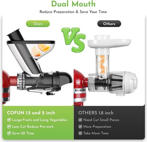 مرفق عصارة المضغ لخلاط حامل KitchenAid، مرفق عصارة المضغ البطيء مع شلال تغذية مزدوج الفم، آلة عصارة مضغوطة على البارد لخلاطات مساعدة المطبخ من Cofun in Kuwait
