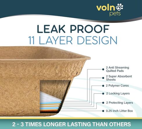 صناديق فضلات القطط للاستعمال مرة واحدة من الحيوانات الأليفة (8 عبوات)، مضادة للتسرب والرائحة وماصة للسوائل، صندوق فضلات القطط للاستعمال مرة واحدة، صندوق فضلات كبير للاستعمال مرة واحدة، صندوق فضلات سهل التنظيف، صندوق فضلات القطط عديم الرائحة in Kuwait