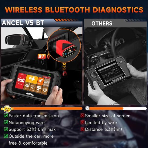 ANCEL V5BT Bidirectional Scan Tool, 2024 Full Systems OBD2 Scanner Diagnostic Tool, Wireless Car Scanner Diagnostic Tool with Active Test,Over 10+ Hot Resets,CAN-FD,7" Touchscreen Scanner for All Cars in Saudi Arabia