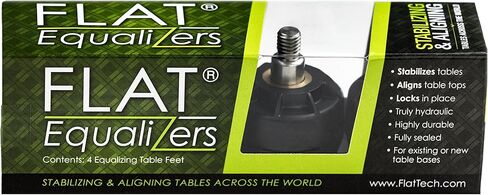 المعادل (أقدام طاولة التثبيت) - مقاس 1/4 بوصة -20 خيط in Kuwait