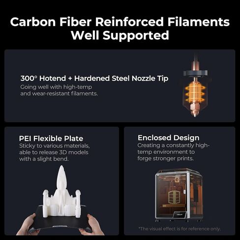 Creality K1C 3D Printer, 2024 New Version 600mm/s High-Speed Auto Leveling Clog-Free Robust Direct Extruder K1 Upgrade 3D Printer with AI Camera 300°C Printing Support Carbon Fiber Filaments in Saudi Arabia