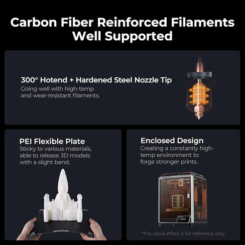 Creality K1C 3D Printer, 2024 New Version 600mm/s High-Speed Auto Leveling Clog-Free Robust Direct Extruder K1 Upgrade 3D Printer with AI Camera 300°C Printing Support Carbon Fiber Filaments in Saudi Arabia