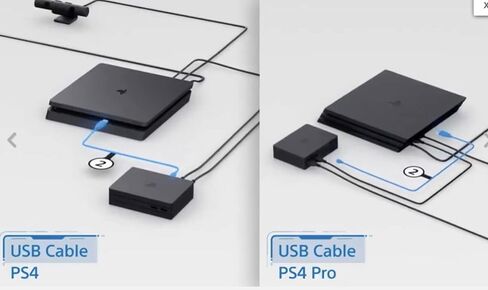 Replacement Cable for PS 4 VR Wire #2 Virtual Reality Connection Cord (Replace Your Lost Cord from CUH-ZVR1 to Console) in Saudi Arabia
