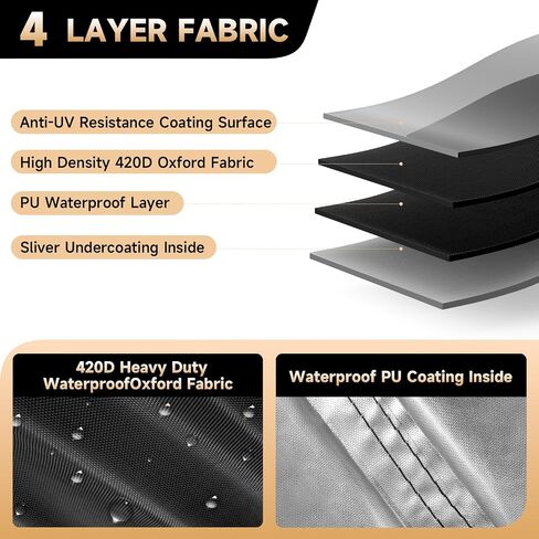 LXKCKJ Air Conditioner Cover for Outside Units - 420D Waterproof Air Conditioner Protection Covers for Window Unit - Winter AC Covers Fits AC Condensing HVAC Unit(Black&Green-24''LX24''WX30''H) in Kuwait