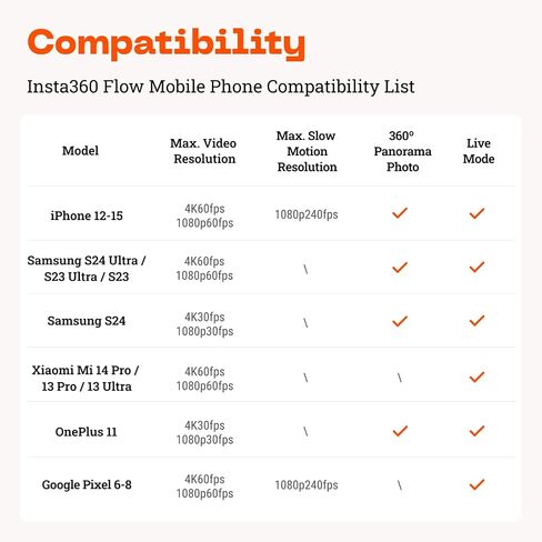 Insta360 Flow - مثبت الهاتف الذكي الذي يعمل بالذكاء الاصطناعي، انحراف التتبع التلقائي للهاتف، تثبيت ثلاثي المحاور، عصا سيلفي مدمجة وحامل ثلاثي القوائم، محمول وقابل للطي، فيديو يوتيوب تيك توك، رمادي حجري in Saudi Arabia