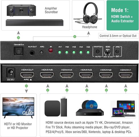 (Newest Version) ROOFULL 5 Port 4K HDMI Switch with Remote 5 in 1 Out 4K@60Hz HDMI 2.0 Video Switcher Selector, Dolby Vision/Atmos Auto-Switching HDCP 2.2 HDR 10 CEC 18Gbps for PS5/4Pro Xbox Apple TV in Saudi Arabia