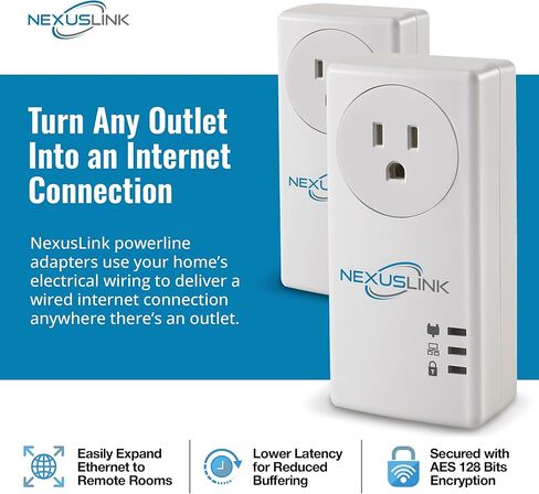 Nexuslink Wave 2 G.hn Powerline Adapter | Pass-Through Outlet | 2000 Mbps I 2-Unit Kit I (GPL-2000PT-KIT) in Saudi Arabia