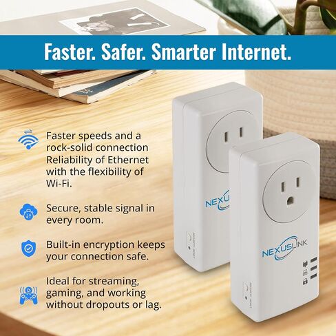 Nexuslink Wave 2 G.hn Powerline Adapter | Pass-Through Outlet | 2000 Mbps I 2-Unit Kit I (GPL-2000PT-KIT) in Saudi Arabia