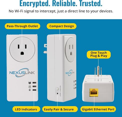 Nexuslink Wave 2 G.hn Powerline Adapter | Pass-Through Outlet | 2000 Mbps I 2-Unit Kit I (GPL-2000PT-KIT) in Saudi Arabia