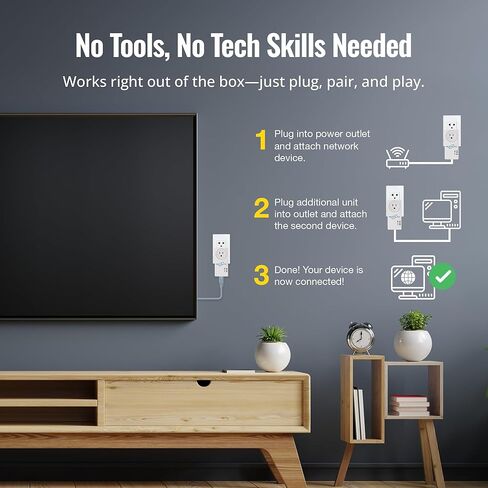 Nexuslink Wave 2 G.hn Powerline Adapter | Pass-Through Outlet | 2000 Mbps I 2-Unit Kit I (GPL-2000PT-KIT) in Saudi Arabia