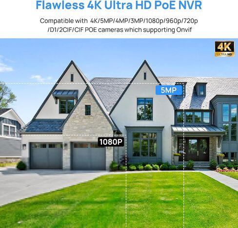 مسجل فيديو شبكة VIKYLIN 4K 8 قنوات PoE NVR، التوصيل والتشغيل المضمن DS-7608NI-Q1/8P (إصدار جديد 2022) in Kuwait