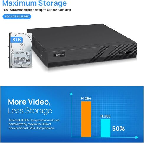 مسجل فيديو شبكة VIKYLIN 4K 8 قنوات PoE NVR، التوصيل والتشغيل المضمن DS-7608NI-Q1/8P (إصدار جديد 2022) in Kuwait