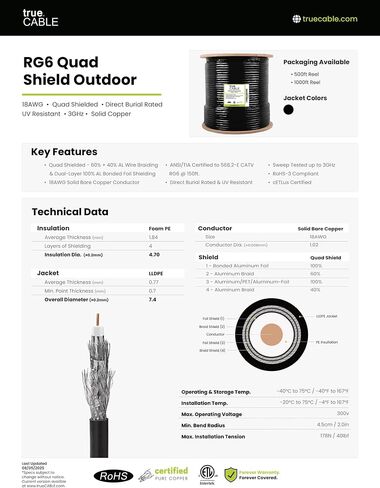 TRUECABLE RG6 Outdoor Dual Shield Bulk Coaxial Cable, 1000ft, Black, Direct Burial (CMX), 75 Ohm, 18 AWG Bare Copper Conductor, UV Resistant, 3GHz Sweep Tested in Kuwait