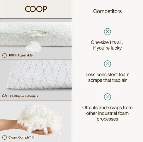 Coop Home Goods Adjustable Full Body Pillow (20x54) & Ultra-Tech Body Pillow Protector Bundle for Pregnancy - Soft Zippered Washable Cover, Neck & Knee Full Support for Side Sleepers in Kuwait