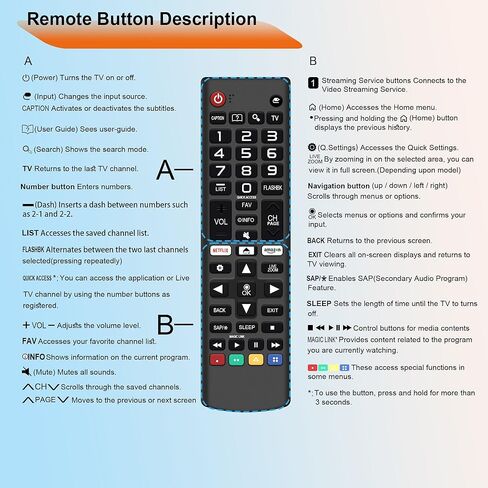 ZYK Pack of 2 Replacement Universal Remote for LG TV Remote Compatible with All Models for LG Smart TV Remote with Netflix, Prime Video, Disney+, Movies Shortcut Buttons AKB76037603 in Kuwait