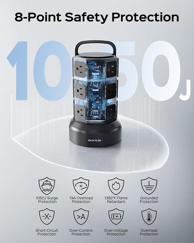 حامي برج قطاع الطاقة، JACKYLED 1625W 13A برج كهربائي عرام، 12 منفذ 6 منافذ USB محطة شحن سلك قابل للسحب مع سلك تمديد شديد التحمل 16AWG 6.5 قدم للمكتب المنزلي in Kuwait