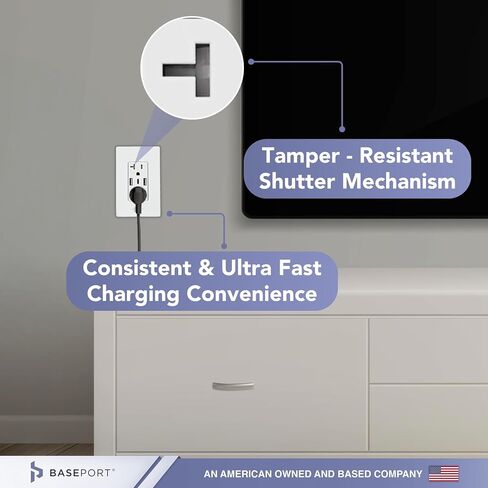 BASEPORT Premium Wall Outlet with USB Ports - 125V 20 Amp Outlet, 5V/6A USB Outlets Receptacles, Dual USB-A, 1 USB-C, Single Gang White Faceplate in Saudi Arabia