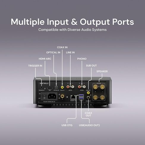 جهاز بث Eversolo DMP-A6، مشغل الشبكة، خدمة الموسيقى والبث MQA، فك تشفير كامل، DAC، DSD512 PCM768 كيلو هرتز/32 بت، بلوتوث 5.0 aptX HD، شاشة لمس عالية الدقة 6 بوصات، تطبيق حصري in Saudi Arabia