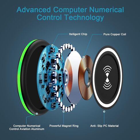 كتلة شحن للآيفون، صندوق الشاحن، مكعب USB، شاحن جداري بمنفذ واحد NonoUV 10 حزم 1A/5V USB محول قابس الطاقة لهاتف iPhone 13 12 11 Pro SE XR XS X 8 7 6 6S Plus، iPad، Samsung in Kuwait