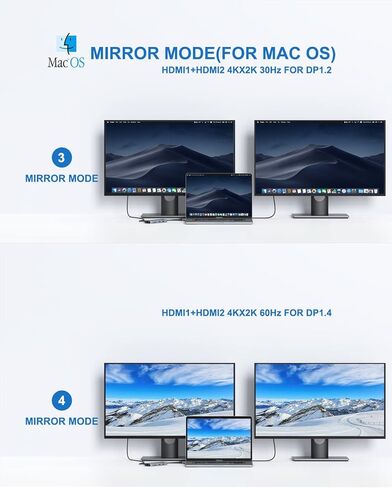 MacBook Pro Docking Station Dual Monitor HDMI Adapter,12 in 1 USB C Adapters for MacBook Pro Air Mac HDMI Dock Dongle Dual USB C to Dual HDMI VGA Ethernet AUX 4USB SD/TF100W PD in Saudi Arabia