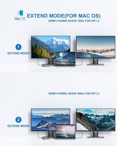 MacBook Pro Docking Station Dual Monitor HDMI Adapter,12 in 1 USB C Adapters for MacBook Pro Air Mac HDMI Dock Dongle Dual USB C to Dual HDMI VGA Ethernet AUX 4USB SD/TF100W PD in Saudi Arabia