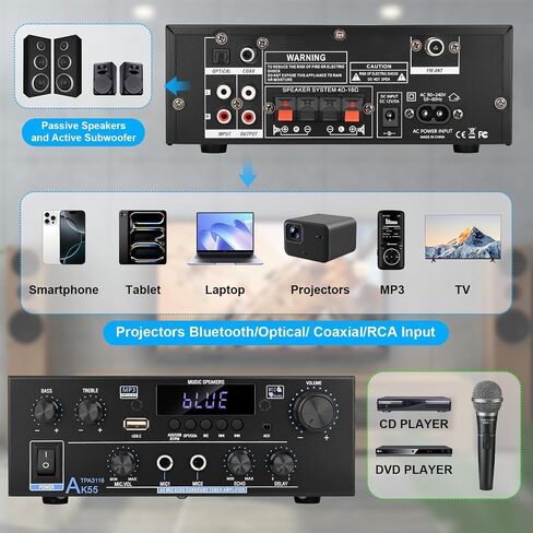 Romicta 4 Channel Bluetooth 5.0 Home Audio Amplifier, 50Wx4, Max 1200W HiFi Stereo Power Amplifier USB, SD, FM Class D Speaker Amp for Home Theater Karaoke, with Power Adapter & Remote Control in Saudi Arabia