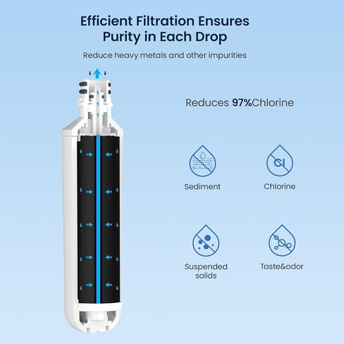 GLACIER FRESH Water Filter LT1000PC Replacement for LG Refrigerator, Compatible with LG LT1000P/PC/PCS, LT1000PC, LT-1000PC, MDJ64844601, ADQ747935 ADQ74793504 Water Filter (1 Pack) in Kuwait