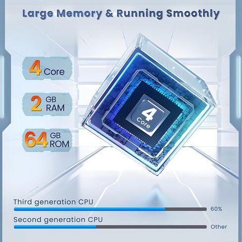 Roinvou 8 Cores 6+128G Android Car Radio for Toyota RAV4 2006-2012, 10.1" Touch Screen Carplay Android Auto with 32EQ Bluetooth WiFi GPS Navigation Mirror Link Backup Camera in Kuwait