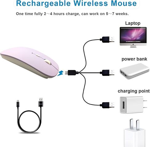 SUNGI Bluetooth Mouse for Mac/Laptop/iPad/iPhone/Android PC,Rechargable Quiet Slim Wireless Mice Compatible with OS/Windows/Linux/Tablet/MacBook Pro/MacBook Air,Silver in Kuwait