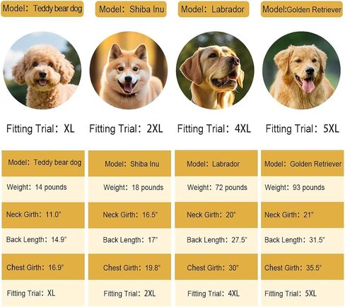 Waterproof Dog Coat for Small to Medium Dog Raincoat Apparel, Dog Raincoat Poncho Waterproof Dog Clothes Pet Jacket Dog Raincoats Jacket for Small to Medium Dogs(Red,3XL) in Kuwait