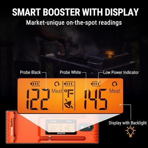 ThermoPro Twin TempSpike Wireless Meat Thermometer with 2 Meat Probes, 500FT Bluetooth Meat Thermometer with LCD-Enhanced Booster for Turkey Beef Rotisserie BBQ Grill Oven Smoker Thermometer in Saudi Arabia