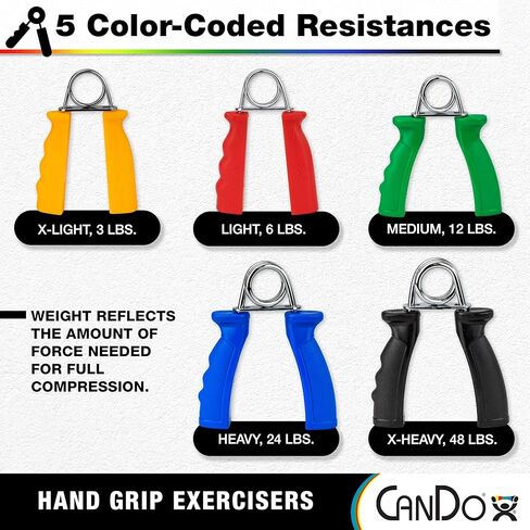 CanDo Ergonomic Hand Grip in Saudi Arabia