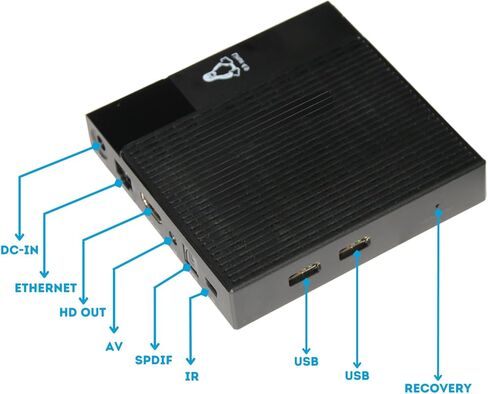 Raxxio RAX2300 TV Set-Top Box - 4K HDR TV Streaming Device with 1GB RAM, 8GB ROM, Dolby Digital Plus, Linux 4.9, Dual-Band WiFi, USB 2.0, HDMI Cable and Remote Control in Kuwait