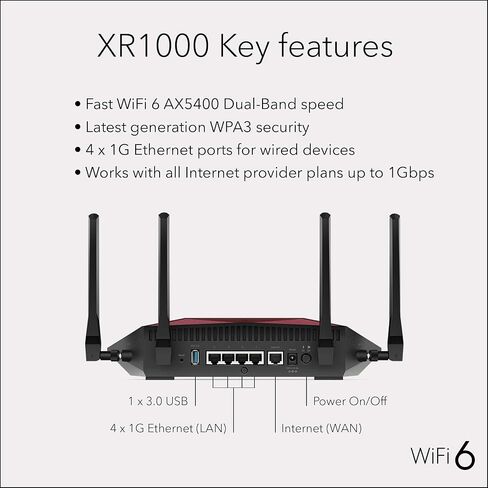 NETGEAR XR1000-100NAR Nighthawk AX5400 5.4Gbps 6-Stream Pro Gaming WiFi 6 Router - Certified Refurbished in Saudi Arabia